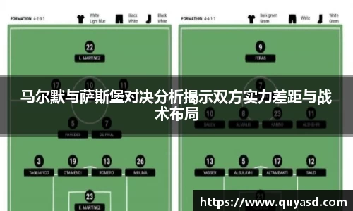 马尔默与萨斯堡对决分析揭示双方实力差距与战术布局